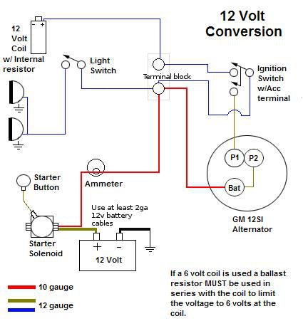 Ford 8n 12 Volt Conversion Wiring Diagram - Wiring Diagram