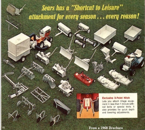 Picture Of Sears Attachments From 1968
