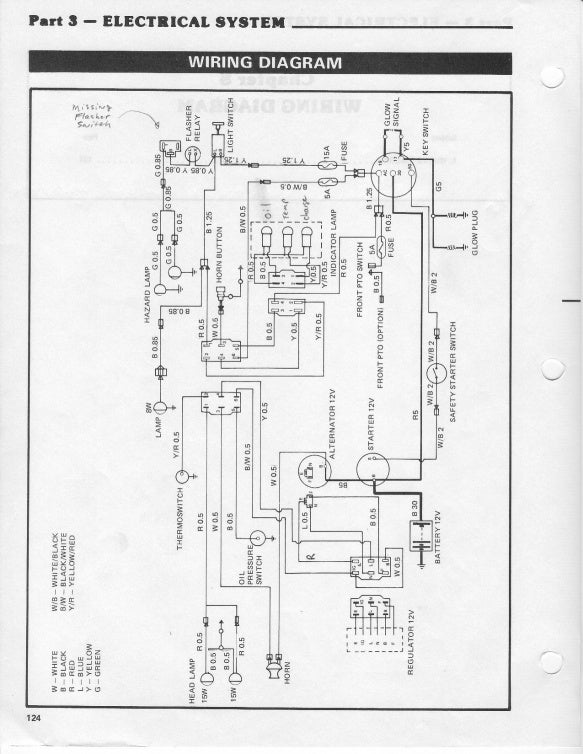 65 Ford Diesel 3000 My Tractor Forum