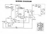 Toro 8-32 Model 57300 Electrical Problem Assistance | My Tractor Forum